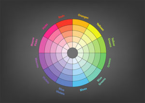 color-wheel-simplified-300x212